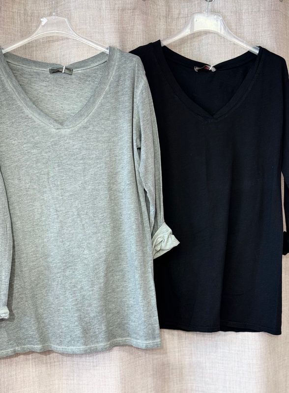 The Basic Sweater